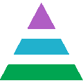 3-level pyramid with all 3 levels colored in: bottom/basic level = green, medium/average/acolyte-level = blue, top/advanced/wizard level = purple